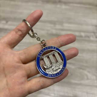 由 goonsecond (刊登 ID 1451185722，圖片 1) 提交，位於 的 (類別：)，說明：。
