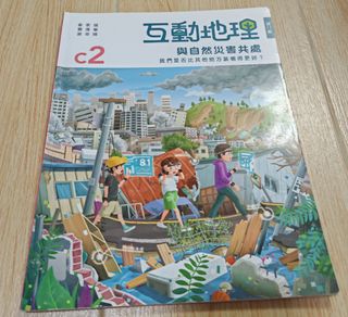 （分類：）位於 。 由 donna715 提交（商品編號 1451318617，圖片 1）。簡介： 。