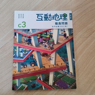（分類：）位於 。 由 cheung805 提交（商品編號 1451185919，圖片 1）。簡介： 。