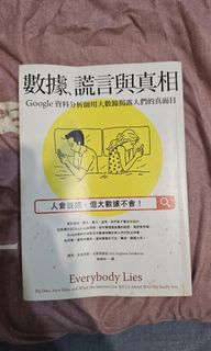 由 fox_fox_26 (刊登 ID 1451224724，圖片 1) 提交，位於 的 (類別：)，說明：。