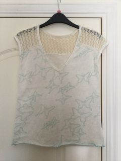 （分類：）位於 。 由 kinki_yy 提交（商品編號 1451260695，圖片 1）。簡介： 。