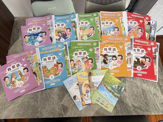 （分類：）位於 。 由 j_esl 提交（商品編號 1446761228，圖片 1）。簡介： 。