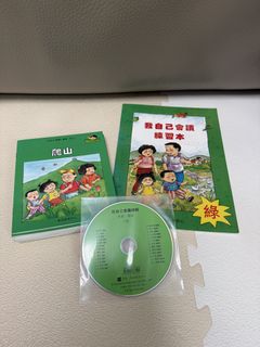 （分類：）位於 。 由 JY614 提交（商品編號 1451255687，圖片 1）。簡介： 。