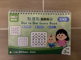 （分類：）位於 。 由 yuung1027 提交（商品編號 1451256597，圖片 1）。簡介： 。