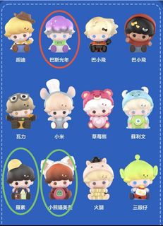 （分類：）位於 。 由 bb_bear_bear 提交（商品編號 1450506594，圖片 1）。簡介： 。