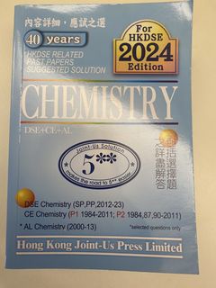 （分類：）位於 。 由 ivan2025883 提交（商品編號 1451284502，圖片 1）。簡介： 。