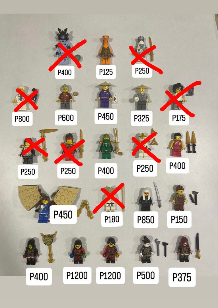 LEGO Ninjago Minifigures New! (Category: Lego & Building Sets) located in Taguig. Submitted by clonedbricks (Listing ID 1444820576, Image 1). Description: 🏷️ Prices below each figure ✅ Figures in as-new condition 📍 Located in BGC 🏍️ Lalamove or J&T if covered by buyer.