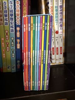（分類：）位於 。 由 mandy_laimm 提交（商品編號 1451275844，圖片 1）。簡介： 。