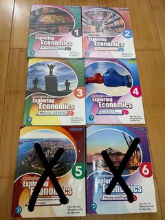 （分類：）位於 。 由 BB2022 提交（商品編號 1450344317，圖片 1）。簡介： 。