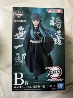 (Category: ) located in . Submitted by figurinefarmer (Listing ID 1450307992, Image 1). Description: .