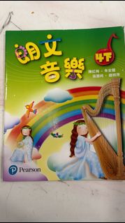 （分類：）位於 。 由 kennyyu6656 提交（商品編號 1451161440，圖片 1）。簡介： 。