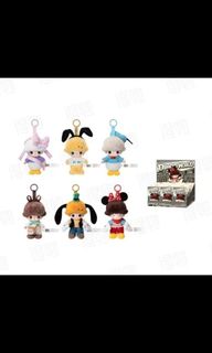 （分類：）位於 。 由 hangchongtoytrade 提交（商品編號 1451229891，圖片 1）。簡介： 。