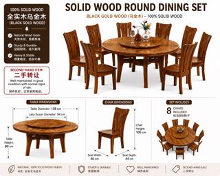 (Category: ) located in . Submitted by melody920huang (Listing ID 1451240102, Image 1). Description: .