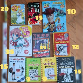 （分類：）位於 。 由 ernieip 提交（商品編號 1449964973，圖片 1）。簡介： 。