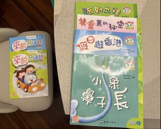 （分類：）位於 。 由 i3188 提交（商品編號 1450554588，圖片 1）。簡介： 。