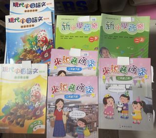 （分類：）位於 。 由 andy1534 提交（商品編號 1451496454，圖片 1）。簡介： 。