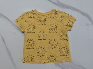 （分類：）位於 。 由 kathywkk 提交（商品編號 1451481731，圖片 1）。簡介： 。