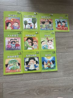 （分類：）位於 。 由 gladzbobo 提交（商品編號 1451378749，圖片 1）。簡介： 。