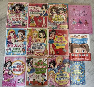 （分類：）位於 。 由 second2hand. 提交（商品編號 1450413783，圖片 1）。簡介： 。