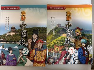 （分類：）位於 。 由 wildwind.95981a 提交（商品編號 1451496284，圖片 1）。簡介： 。