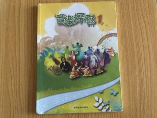 （分類：）位於 。 由 chingwa. 提交（商品編號 1451420922，圖片 1）。簡介： 。