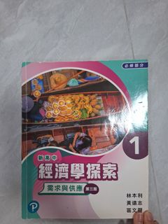 （分類：）位於 。 由 snyeung2002 提交（商品編號 1451388679，圖片 1）。簡介： 。