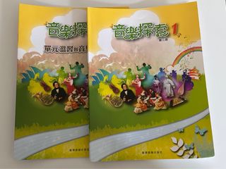 （分類：）位於 。 由 lnw817 提交（商品編號 1451416074，圖片 1）。簡介： 。