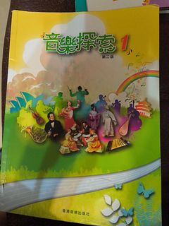 （分類：）位於 。 由 kobety 提交（商品編號 1451456083，圖片 1）。簡介： 。