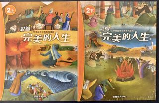 （分類：）位於 。 由 mrsnara 提交（商品編號 1451470608，圖片 1）。簡介： 。