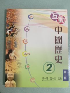 （分類：）位於 。 由 mi.1193 提交（商品編號 1451468432，圖片 1）。簡介： 。