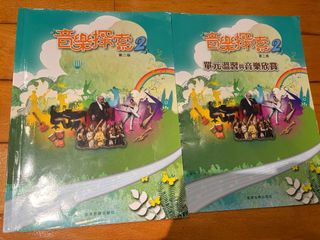 （分類：）位於 。 由 chanfee 提交（商品編號 1451446502，圖片 1）。簡介： 。