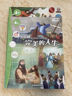 （分類：）位於 。 由 bonbonsell 提交（商品編號 1451460879，圖片 1）。簡介： 。