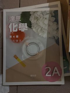 （分類：）位於 。 由 wildfire.f72ba8 提交（商品編號 1451502319，圖片 1）。簡介： 。