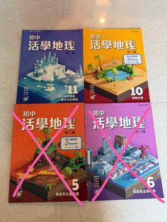 （分類：）位於 。 由 fifion78 提交（商品編號 1451390476，圖片 1）。簡介： 。