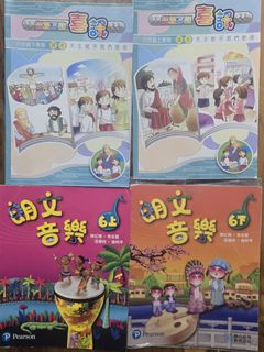 （分類：）位於 。 由 pipen888 提交（商品編號 1451470362，圖片 1）。簡介： 。
