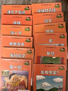 （分類：）位於 。 由 cmchima 提交（商品編號 1451367050，圖片 1）。簡介： 。