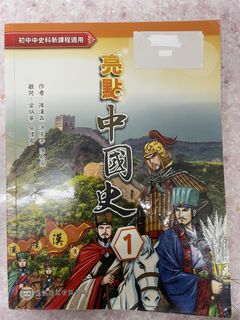（分類：）位於 。 由 wenyi0622 提交（商品編號 1451506092，圖片 1）。簡介： 。