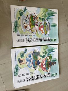 （分類：）位於 。 由 xchch 提交（商品編號 1451400567，圖片 1）。簡介： 。