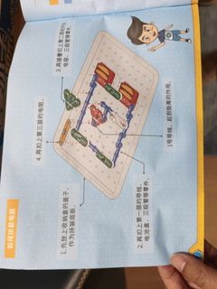 （分類：）位於 。 由 i_am_bro 提交（商品編號 1451451925，圖片 1）。簡介： 。