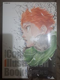 （分類：）位於 。 由 ching45399 提交（商品編號 1451498955，圖片 1）。簡介： 。