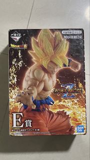 （分類：）位於 。 由 Vinki.Roni 提交（商品編號 1451464828，圖片 1）。簡介： 。