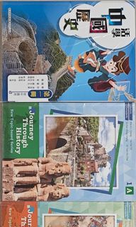 （分類：）位於 。 由 sam669 提交（商品編號 1451037527，圖片 1）。簡介： 。