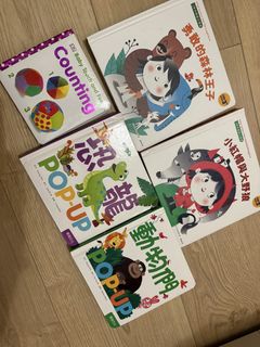 （分類：）位於 。 由 gooooooday 提交（商品編號 1451512158，圖片 1）。簡介： 。