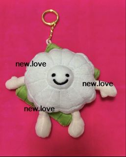 (Category: ) located in . Submitted by new.love (Listing ID 1451371229, Image 1). Description: .