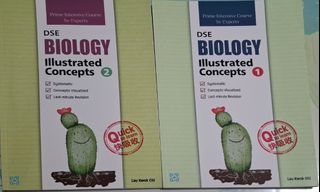 （分類：）位於 。 由 horsedolphin 提交（商品編號 1451479839，圖片 1）。簡介： 。