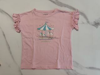 （分類：）位於 。 由 kathywkk 提交（商品編號 1451486124，圖片 1）。簡介： 。