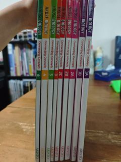 （分類：）位於 。 由 christiedessss 提交（商品編號 1451388929，圖片 1）。簡介： 。