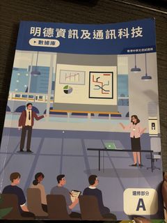（分類：）位於 。 由 desr_winner 提交（商品編號 1451503821，圖片 1）。簡介： 。