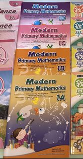 （分類：）位於 。 由 rabbitcart 提交（商品編號 1451344038，圖片 1）。簡介： 。