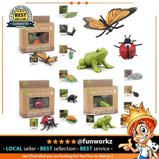 (Category: ) located in . Submitted by fun.workz (Listing ID 1451400751, Image 1). Description: .